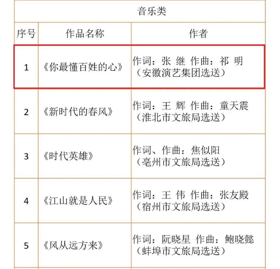 1649387501387568.jpg 3.jpg